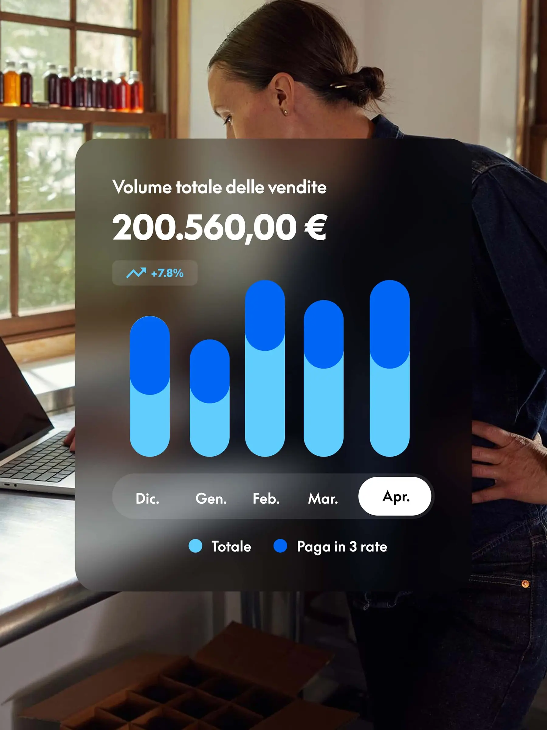 vendite-ecommerce-aroundaffair-servizi-web-pagamenti-rate